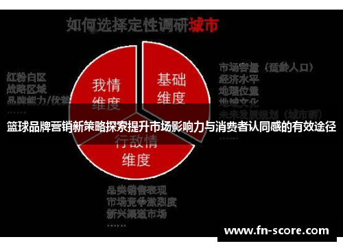 篮球品牌营销新策略探索提升市场影响力与消费者认同感的有效途径