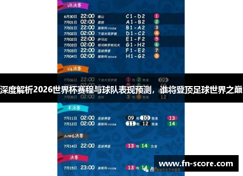 深度解析2026世界杯赛程与球队表现预测，谁将登顶足球世界之巅