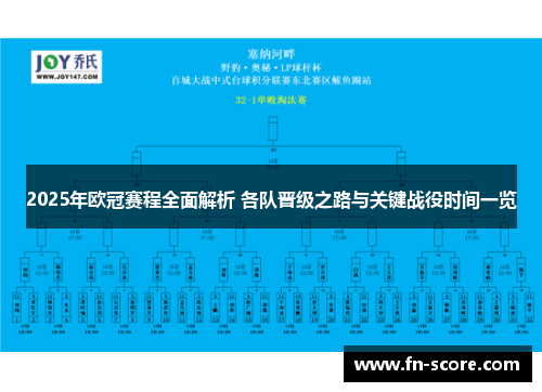 2025年欧冠赛程全面解析 各队晋级之路与关键战役时间一览