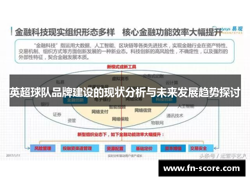 英超球队品牌建设的现状分析与未来发展趋势探讨