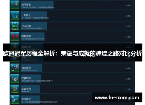 欧冠冠军历程全解析：荣耀与成就的辉煌之路对比分析