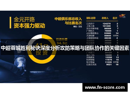 中超蓉城胜利秘诀深度分析攻防策略与团队协作的关键因素