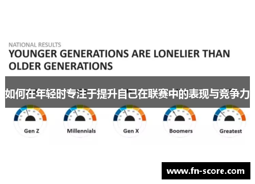 如何在年轻时专注于提升自己在联赛中的表现与竞争力