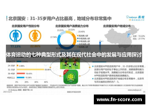 体育运动的七种典型形式及其在现代社会中的发展与应用探讨