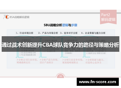 通过战术创新提升CBA球队竞争力的路径与策略分析