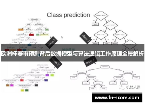 欧洲杯赛事预测背后数据模型与算法逻辑工作原理全景解析