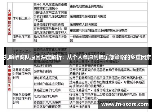 扎哈维离队原因深度解析：从个人意愿到俱乐部策略的多重因素