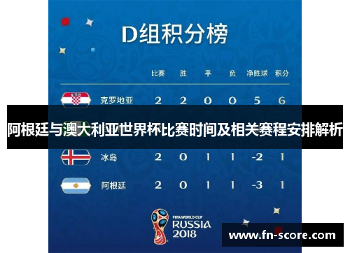 阿根廷与澳大利亚世界杯比赛时间及相关赛程安排解析