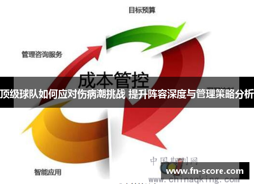 顶级球队如何应对伤病潮挑战 提升阵容深度与管理策略分析